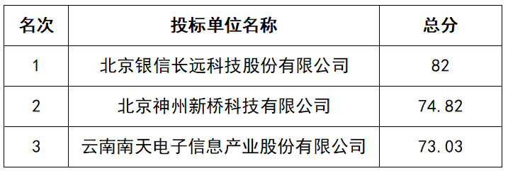 3118a562b626a9090121dc3fe466c89.png