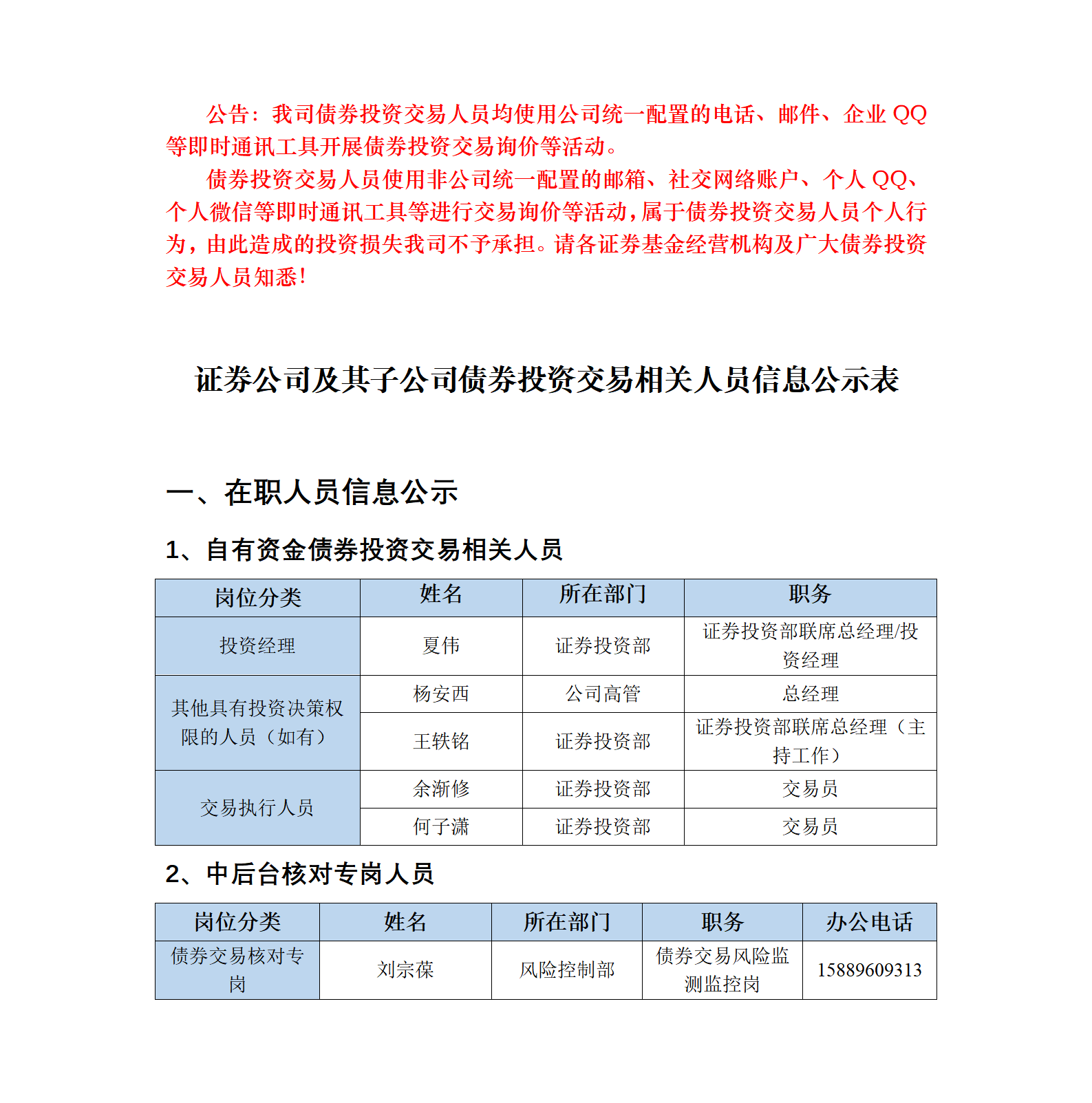 附件：证券经营机构债券交易相关人员信息公示表-中天国富20250827.png